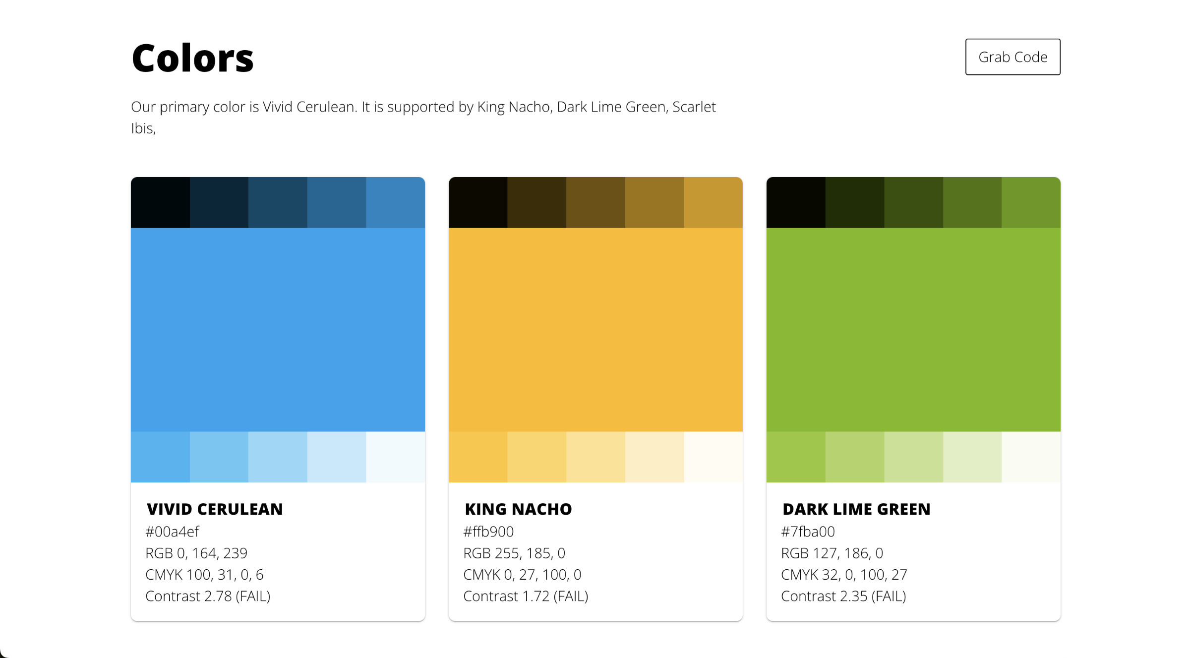 Understanding Contrast Ratio Measurements