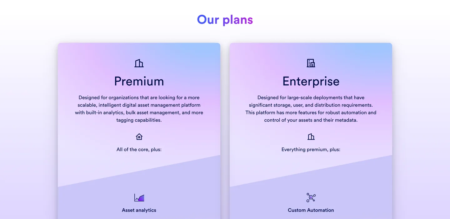 Brandfolder's pricing page showing Premium and Enterprise plan cards with no prices listed